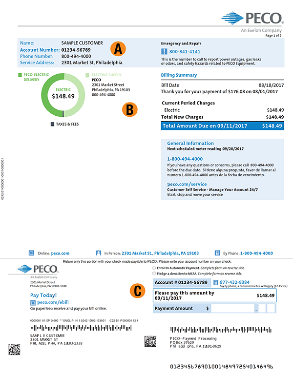 Peco Air Conditioner Rebate